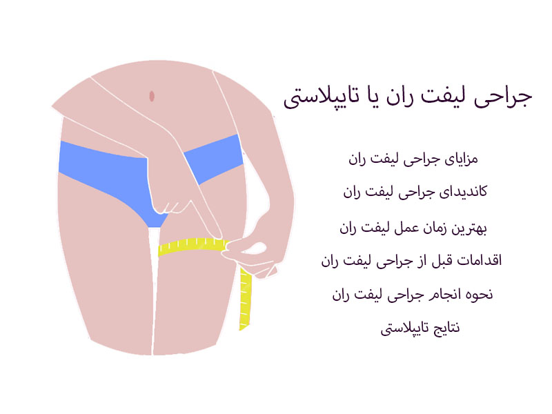 جراحی لیفت ران یا تایپلاستی