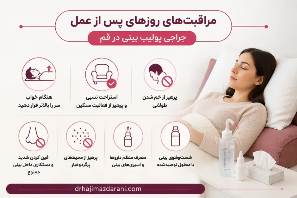 نمای توضیحی درباره مراقبتهای روزهای پس از عمل