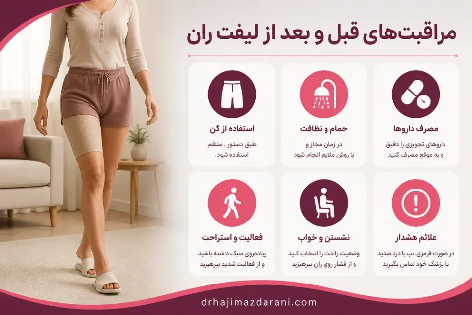 مراقبتهای قبل و بعد از لیفت ران — مراقبت و راه رفتن آرام پس از جراحی لیفت ران